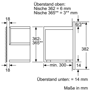 Bosch BER634GS1 Mikrowelle Einbau Schwarz/Edelstahl 60cm LED-Innenbeleuchtung 