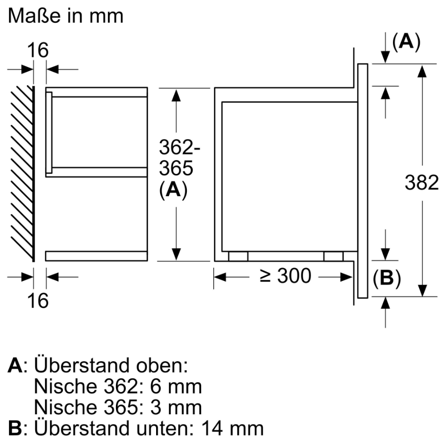 Siemens BF634LGS1 Einbau Mikrowellengerät 900W 60cm Tüanschlag Links, Edelstahl