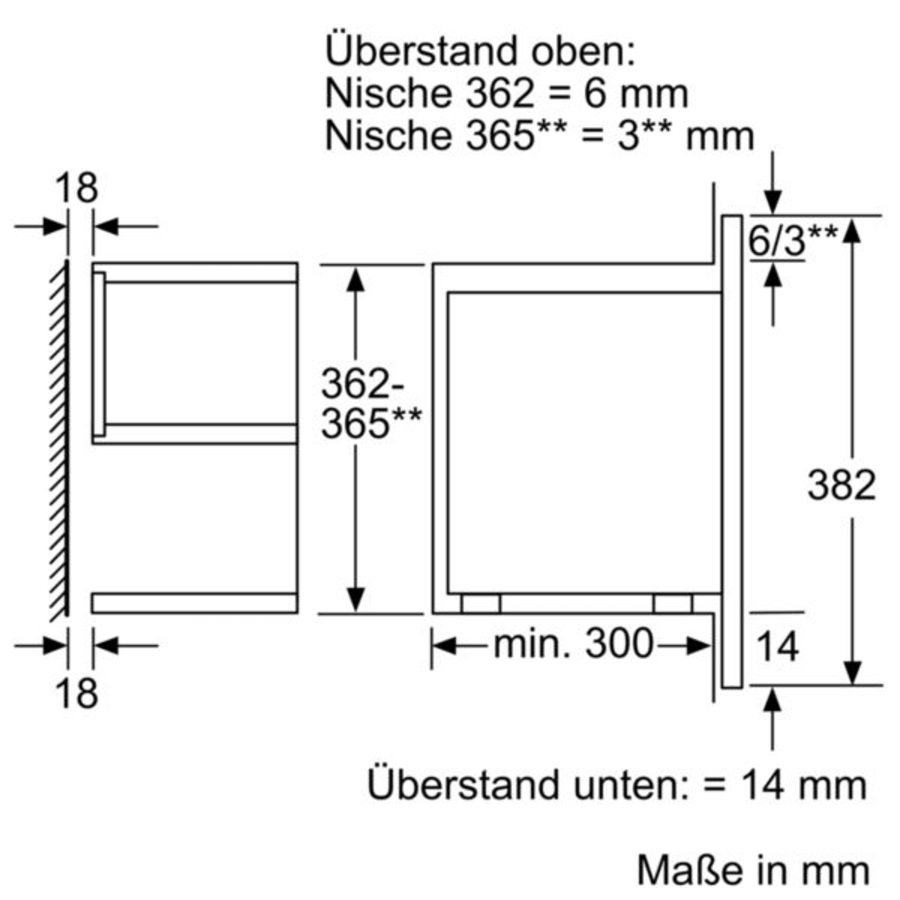 Neff CWR1701N Einbaumikrowelle Edelstahl C17WR01N0 