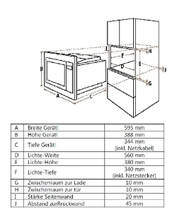 bkitchen cook 900 Einbau Mikrowelle 60cm weiß 