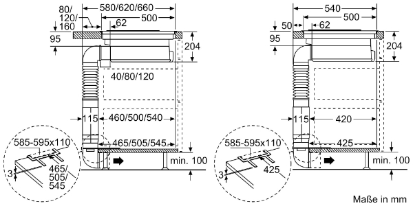 Bosch PKM845F11E Glaskeramik-Kochfeld Autark mit Kochfeldabzug 80 cm