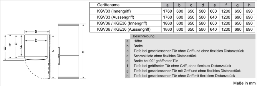 Siemens KG36EALCA  Kühl-Gefrier-Kombination mit Gefrierbereich unten Gefrierbereich unten
