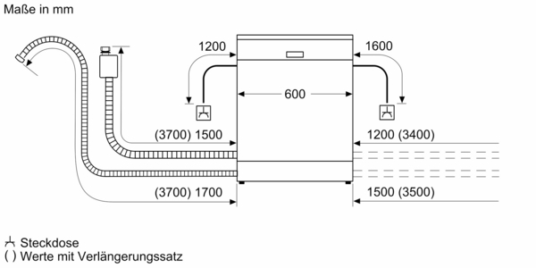 Siemens SX65ZX49CE IQ500 Einbau Großraum-Geschirrspüler 60 cm XXL vollintegriert