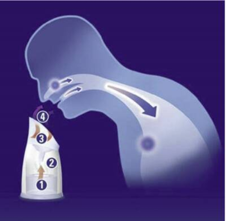 Wick W1300 Dampf Inhalator manuell  