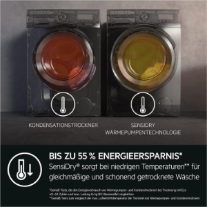 AEG L9WEF80690 Waschtrockner 9 kg Waschen 6 kg Trocknen 