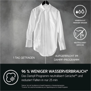 AEG L9WEF80690 Waschtrockner 9 kg Waschen 6 kg Trocknen 