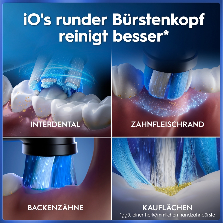 Oral-B iO Series 5 Elektrische Zahnbürste Matt Black 