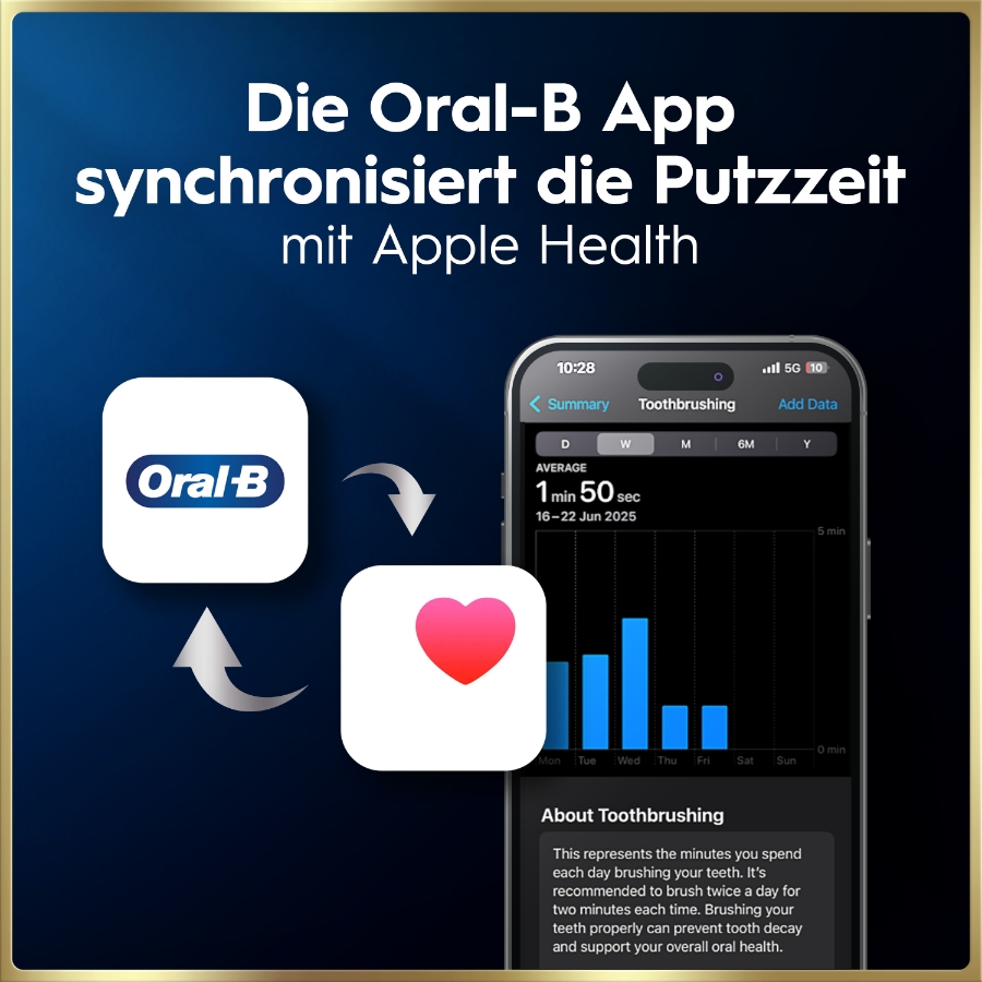 Oral-B iO Series 9 Luxe Edition Elektrische Zahnbürste Black Onyx 
