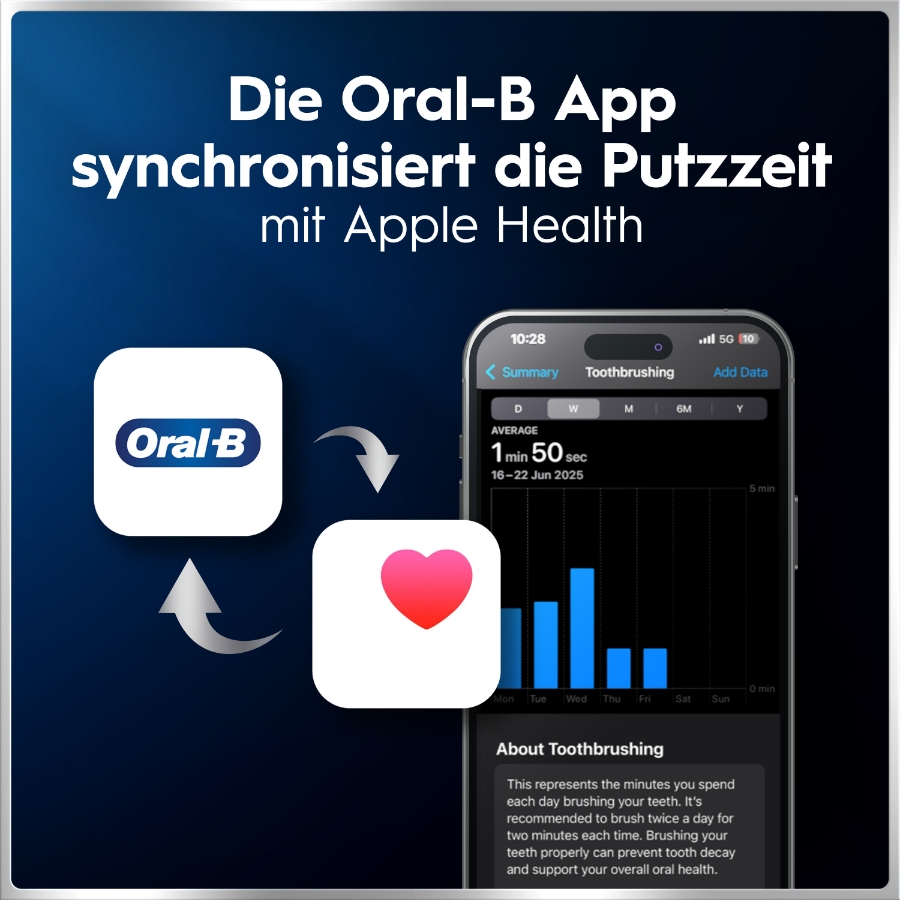Oral-B iO Series 6 Elektrische Zahnbürste White Alabaster 