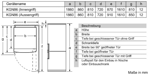 Bosch KGN86AIDR Kühl-Gefrierkombination Stand NoFrost,VitaFresh  plus,Edelstahl-Grau 86 cm Breit,631 Liter