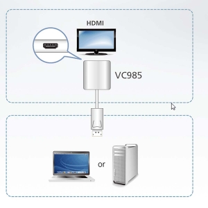 Nedis VC985-AT DisplayPort auf HDMI Adapter 