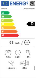 Gorenje WNHVB72SDPS Waschmaschine 7 kg 46cm Tief Gerätemaß (HxBxT) : 85 x 59,5 x 46 cm