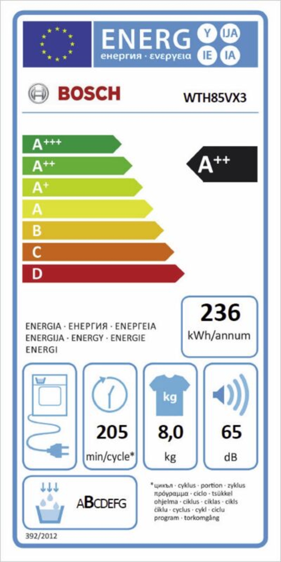 Bosch WTH85VX3 Wärmepumpentrockner Stand 8kg A++ Silber-inox
