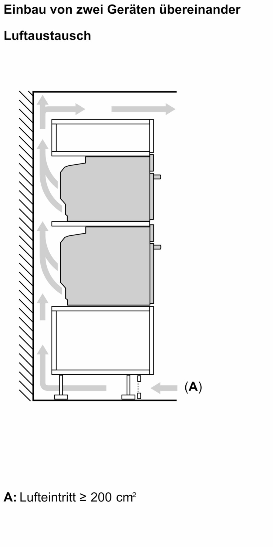 Bosch HBG7763B1 Select Line Serie 8  Backofen Einbau Pyrolyse (Selbstreinigung) 60x60 Schwarz EEK: A+