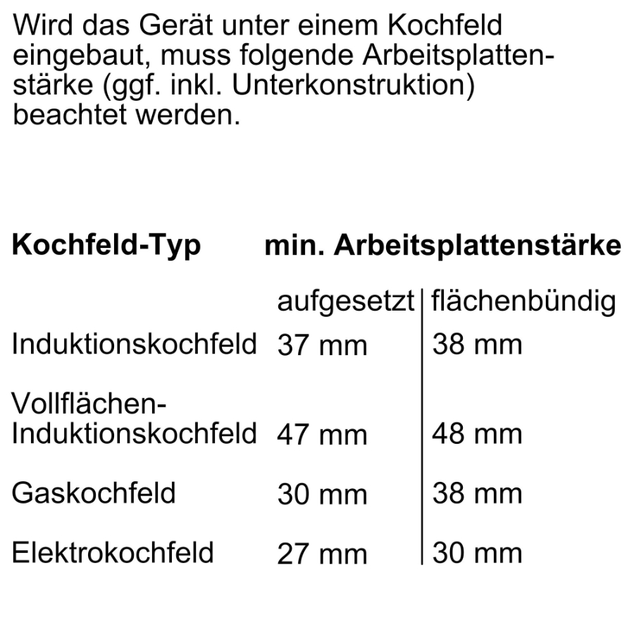 Bosch HBG7763B1 Select Line Serie 8  Backofen Einbau Pyrolyse (Selbstreinigung) 60x60 Schwarz EEK: A+