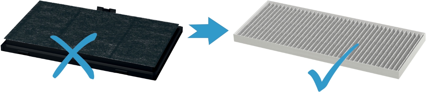 Siemens LZ11ITB14 Clean Air Geruchsfilter mit Aktivkohle Ersatzfilter für Umluftbetrieb