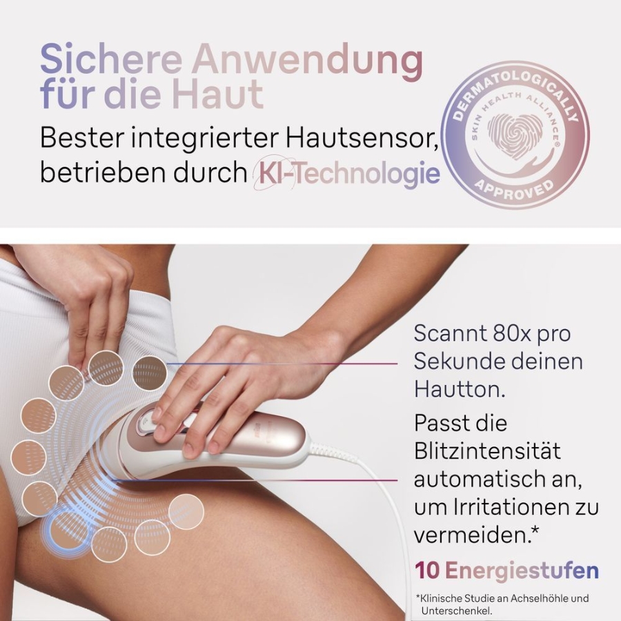 Braun Personal Care Silk-Expert Pro IPL PL7147 
