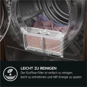 AEG TR8T70680 LAVATHERM Wärmepumpentrockner mit AbsoluteCare® Testsieger der Stiftung Warentest 8kg A+++
