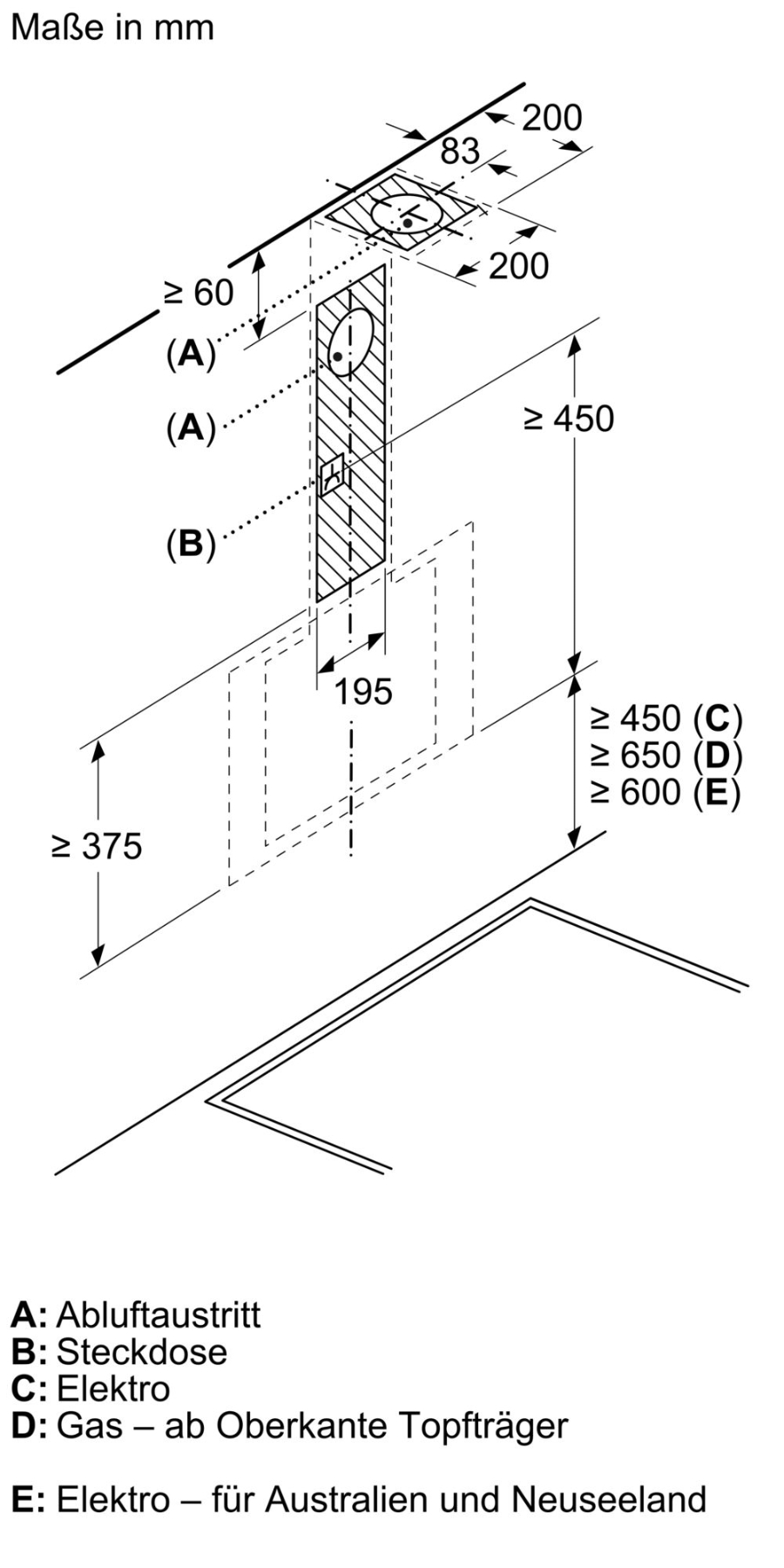 Neff D63IDK1S0  Dunstabzughaube Kamin 60 cm  Klarglas schwarz  schräg