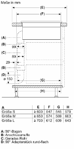 Siemens ED811BS16E Kochfeld mit Dunstabzug 80 cm Rahmenlos 