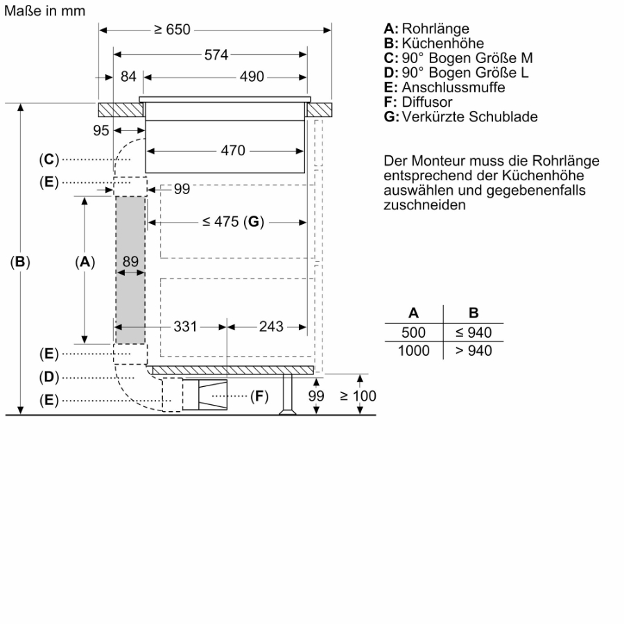 Siemens ED811BS16E Kochfeld mit Dunstabzug 80 cm Rahmenlos 