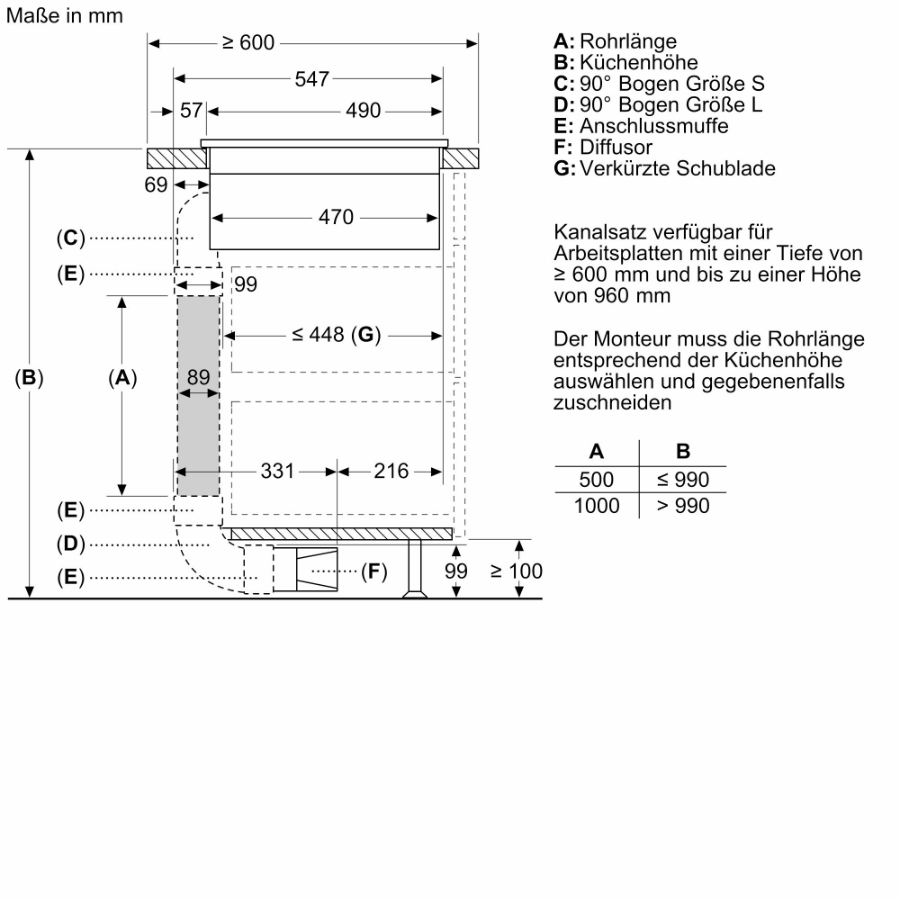 Siemens ED811BS16E Kochfeld mit Dunstabzug 80 cm Rahmenlos 