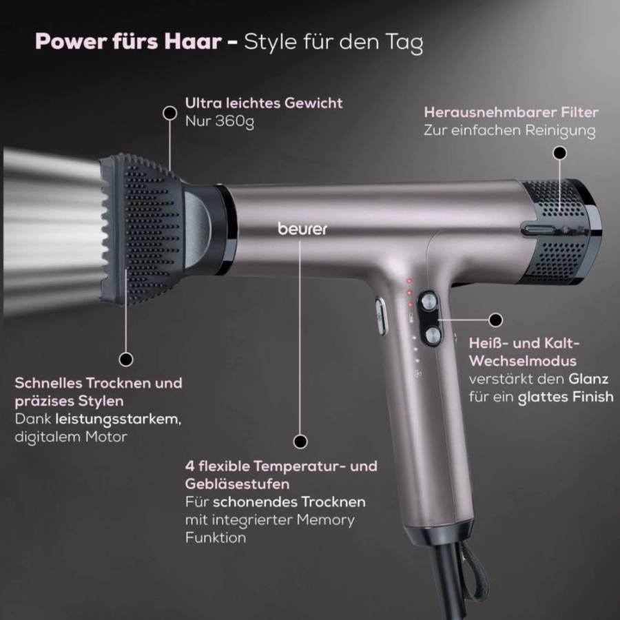 Beurer HC 100 Excellence Haartrockner mit Digitalmotor extrem kraftvoll und ultra leichtes Gewicht