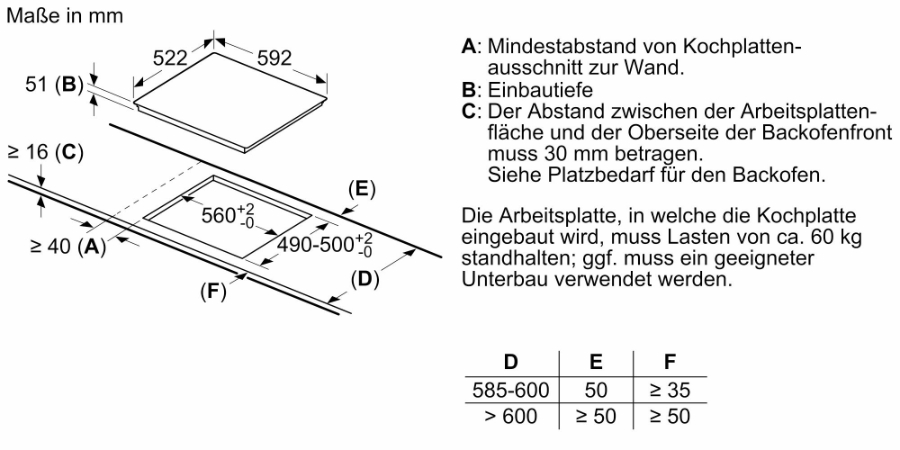 Siemens EU611BEB6E Induktionskochfeld, 60 cm, Schwarz, Rahmenlos auf aufliegend