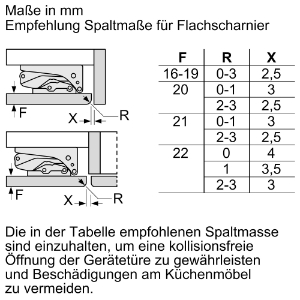 Siemens KU21RVFE0 Kühlschrank Einbau-Unterbau 82 x 59.8 cm  Festtürmontage