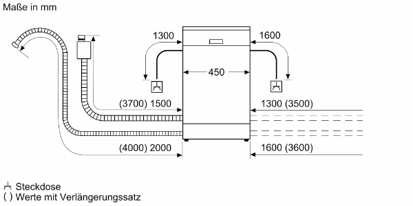 Siemens SR55ZS01MD Geschirrspüler Einbau teilintegriert 45 cm mit Besteckschublade