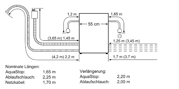 Siemens SC05IB00TE Einbau-Modular-Geschirrspüler 60 cm, Schwarz 