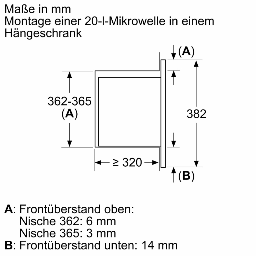 Neff HLAWG25S3 Mikrowellen-Gerät Einbau Schwarz 