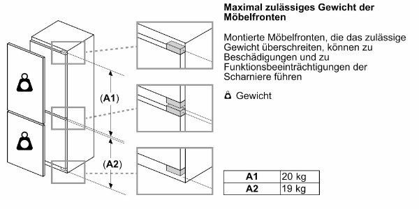 Bosch KBN96VFE0 Einbau-Kühl-Gefrier-Kombination  193.5 x 70.8 cm, Flachscharnier(Festtürmontage)