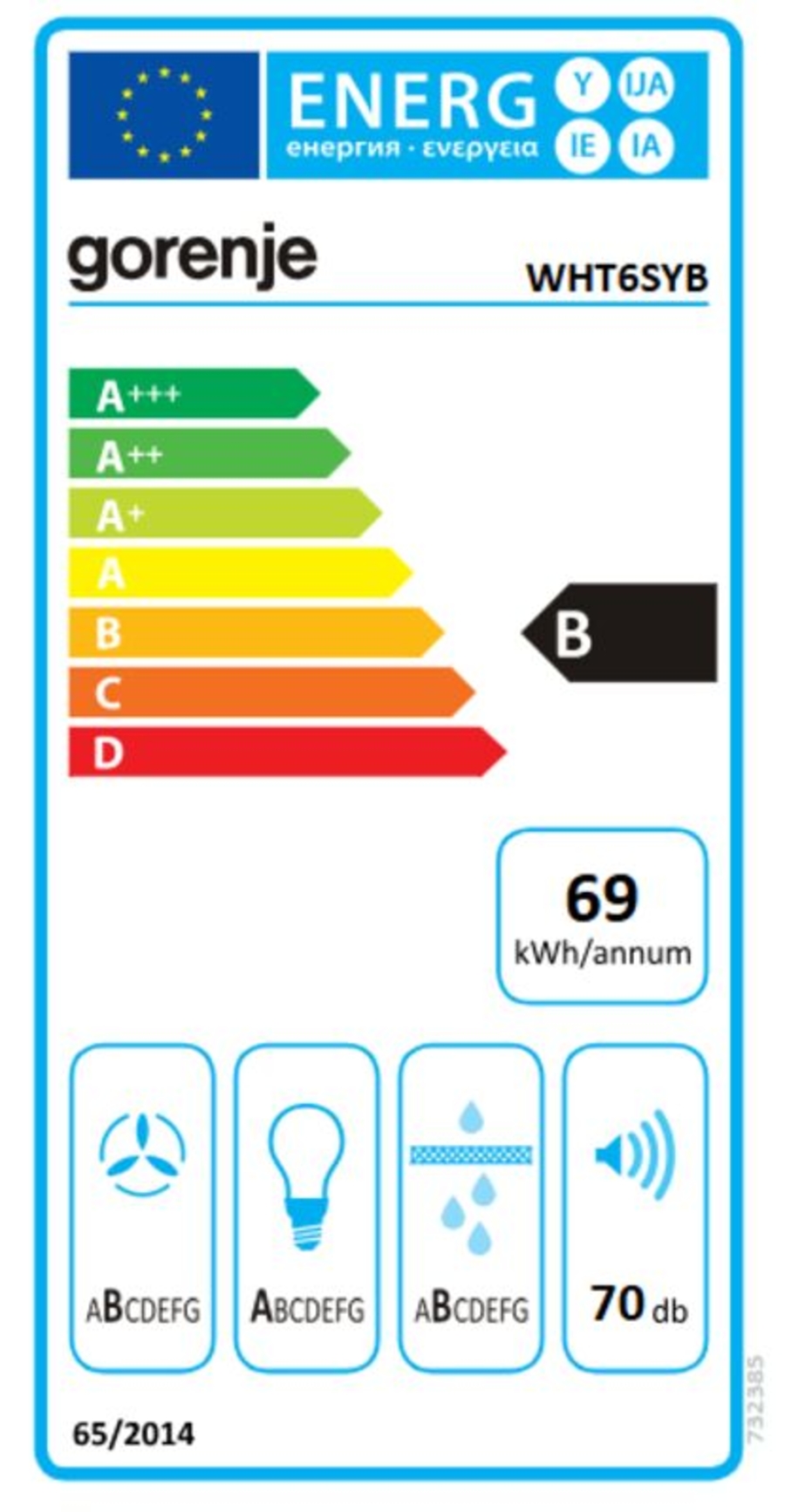 Gorenje WHT6SYB Dekorativ Dunstabzug Kamin 60cm Schwarz 