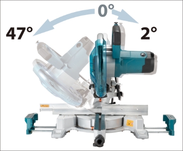 Makita LS1110F Kapp- und Gehrungssäge 1.450 W • 4.500 U/min • 260 mm