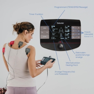 Beurer EM 89 TENS/EMS Heat Digital Massagegerät mit Wärmefunktion  