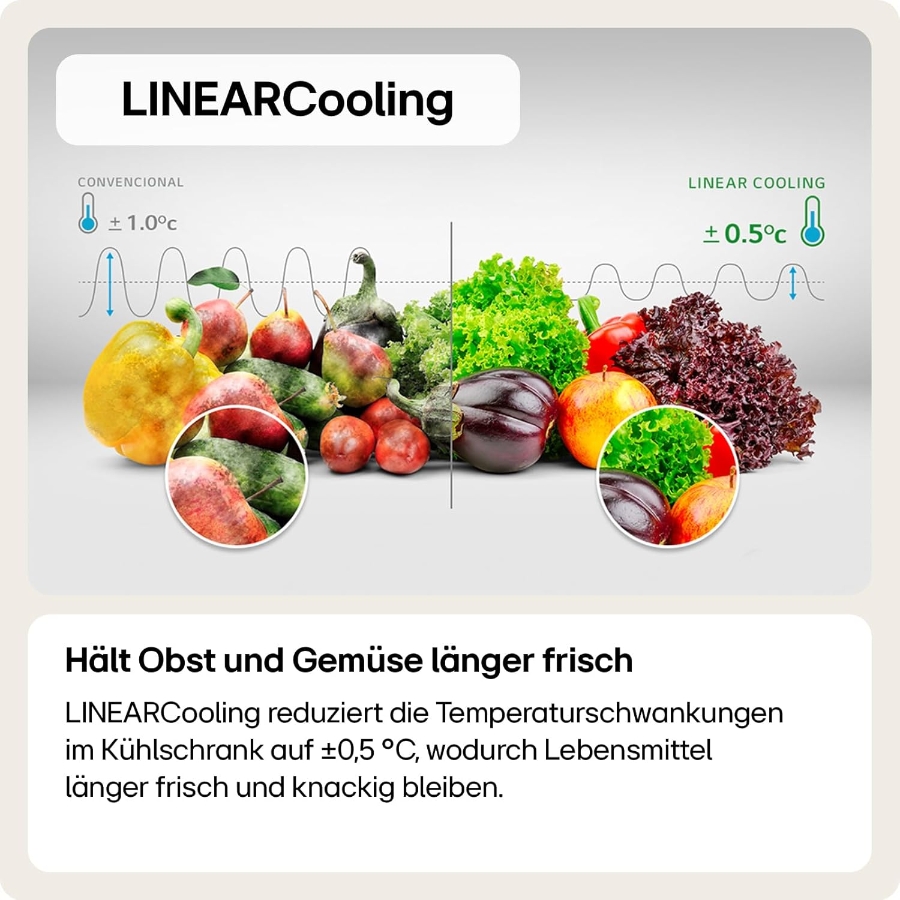 LG GSLC41PYPE  Side-by-Side NoFrost mit Wassertank 