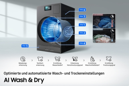 Samsung WD18DB8995BZT2 Waschtrockner 18/11 kg AI Waschen & Trocknen,App-Steuerung (Wi-Fi (WLAN)