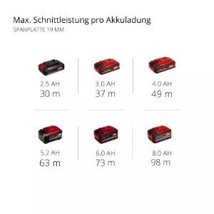 Einhell TP-CS 18/190 Li BL - Solo PROFESSIONAL Akku-Handkreissäge  Lieferung ohne Akku und ohne Ladegerät (separat erhältlich) 