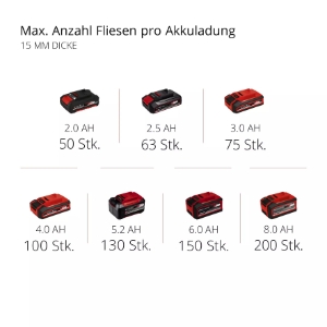 Einhell TE-TC 18/115 Li-Solo Akku-Fliesenschneidmaschine 