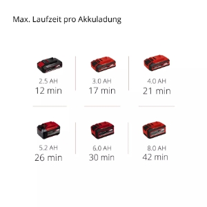 Einhell TE-VC 18/10 Li-Solo Akku-Nass-Trockensauger 