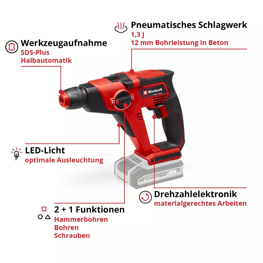 Einhell TE-HD 18/12 Li - Solo Akku-Bohrhammer 
