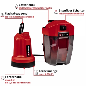Einhell GE-SP 18 LL Li (1x4,0Ah) Akku-Klarwasserpumpe   