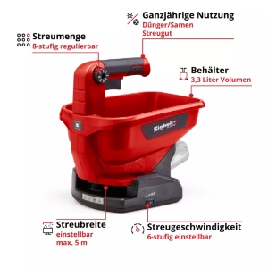 Einhell GE-US 18 Li-Solo Universal Streuer 
