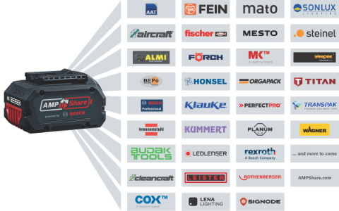 BOSCH Professional GCM 18V-216 DC Akku-Kapp- und Gehrungssäge BITURBO 0601B47000