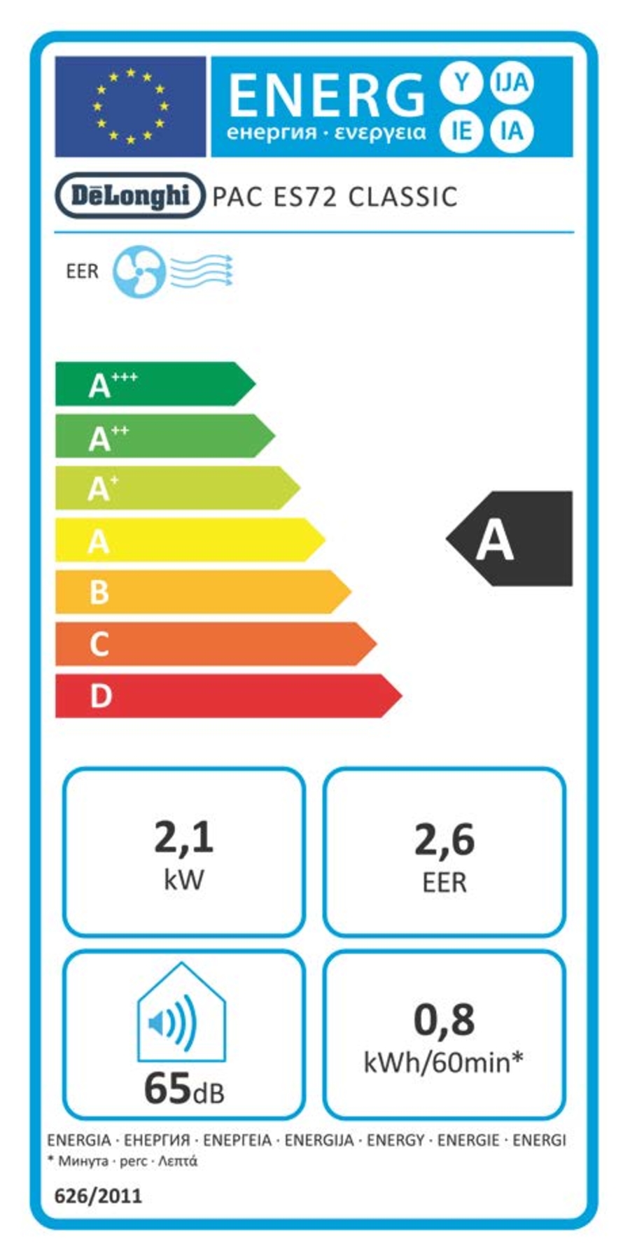 De´Longhi PAC ES72 Classic.1 Pinguino Compact tragbare Klimaanlage 
