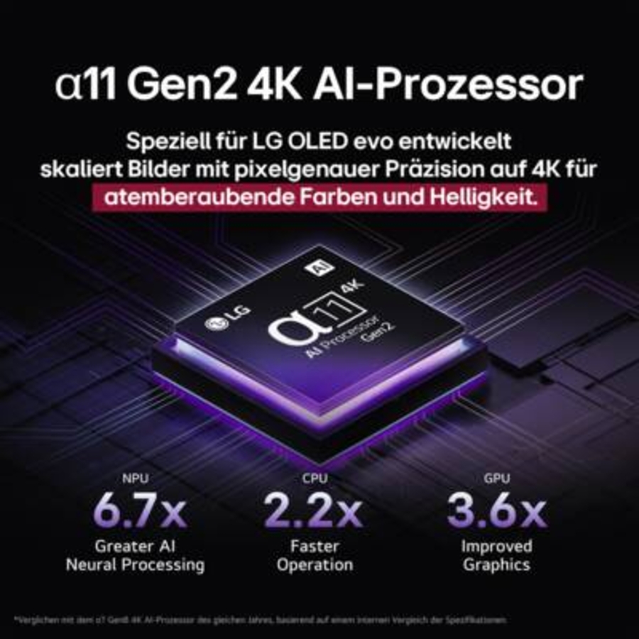 LG OLED48G59LS.AEU 4K OLED evo Gallery Design Smart TV 