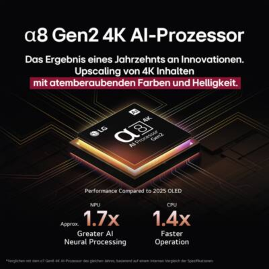 LG 100QNED86A6 4K QNED evo Smart TV, Super Slim Design 