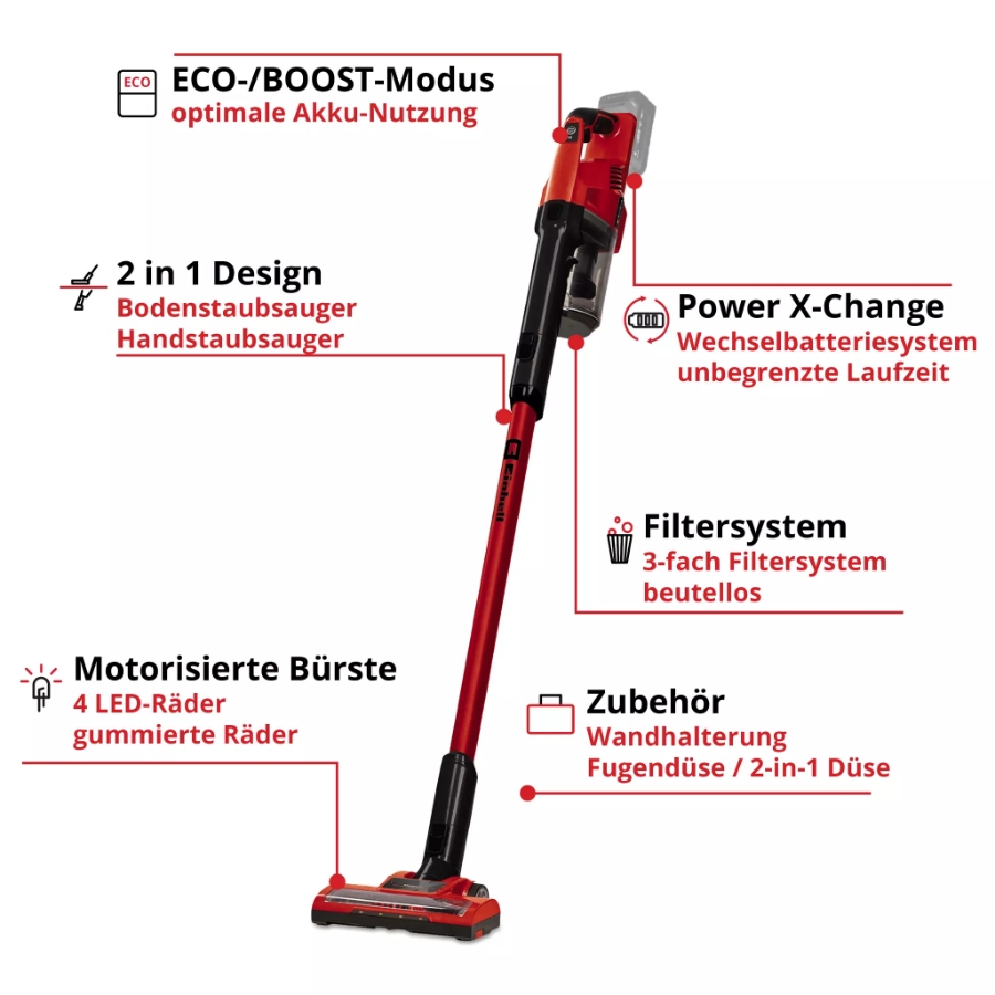Einhell TE-SV 18 Li-Solo Akku-Stielstaubsauger 2347180 