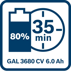 Bosch Garten & Werkzeug GBA 36V 6.0Ah Akkupack 1600A00L1M